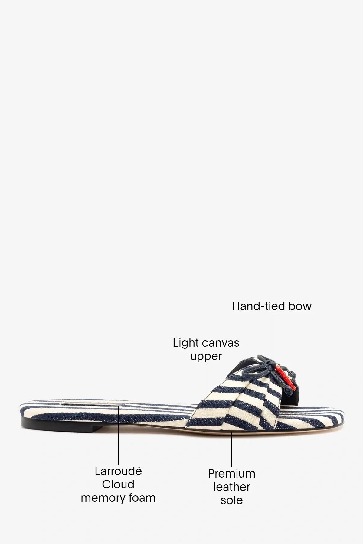 Bardot Flat Navy Striped Canvas