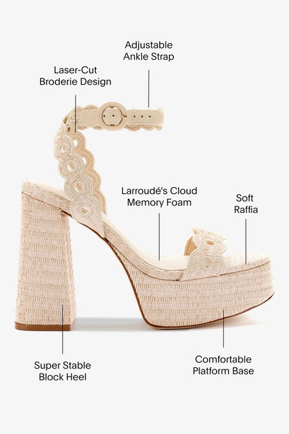 Dolly Broderie Sandal In Natural Raffia