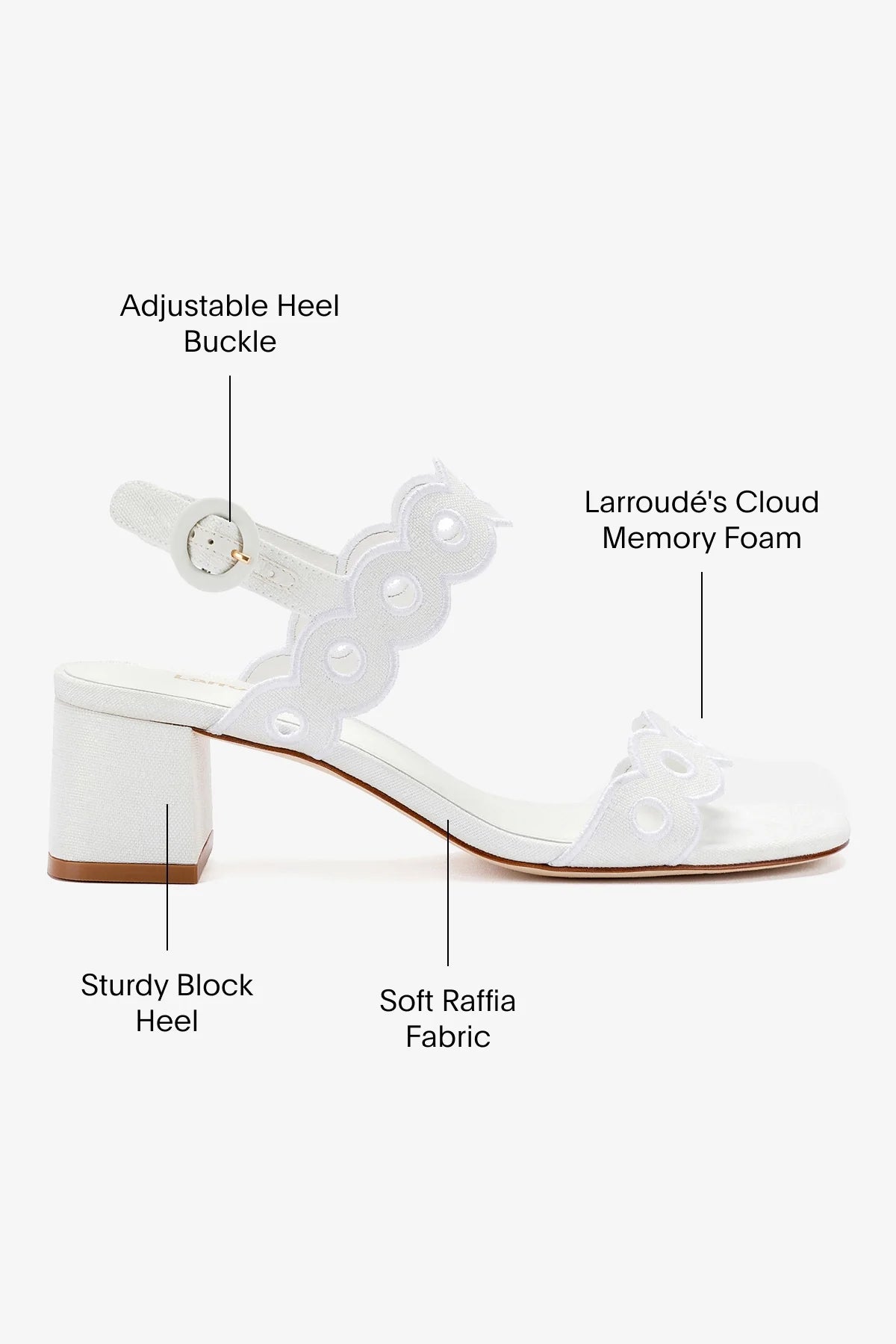 Florence Broderie Sandal In White Raffia