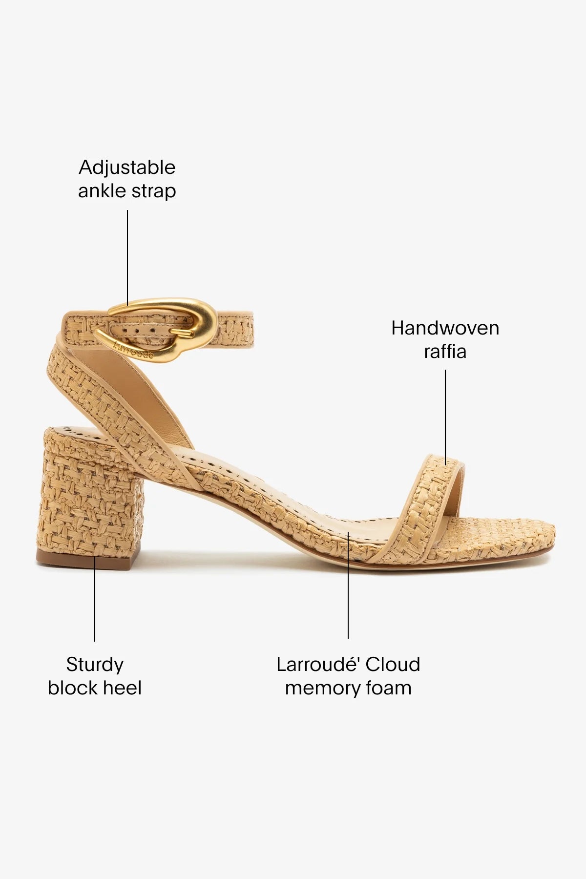 Verona Block Sandal In Beige Leather and Natural Raffia