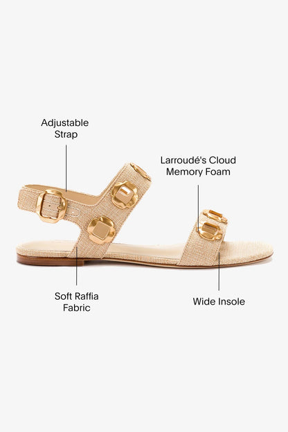 Milan Flat Sandal In Beige Raffia
