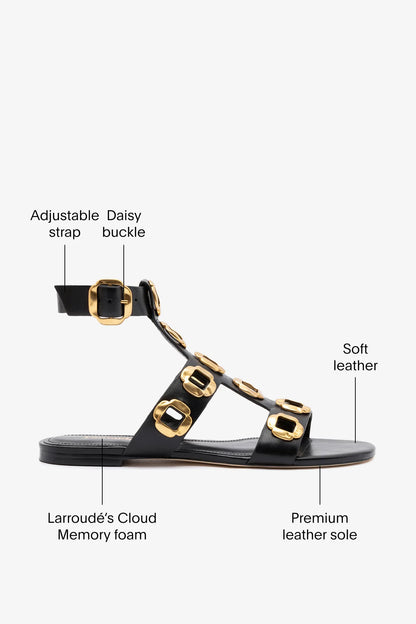 Milan Gladiator Flat In Black Leather