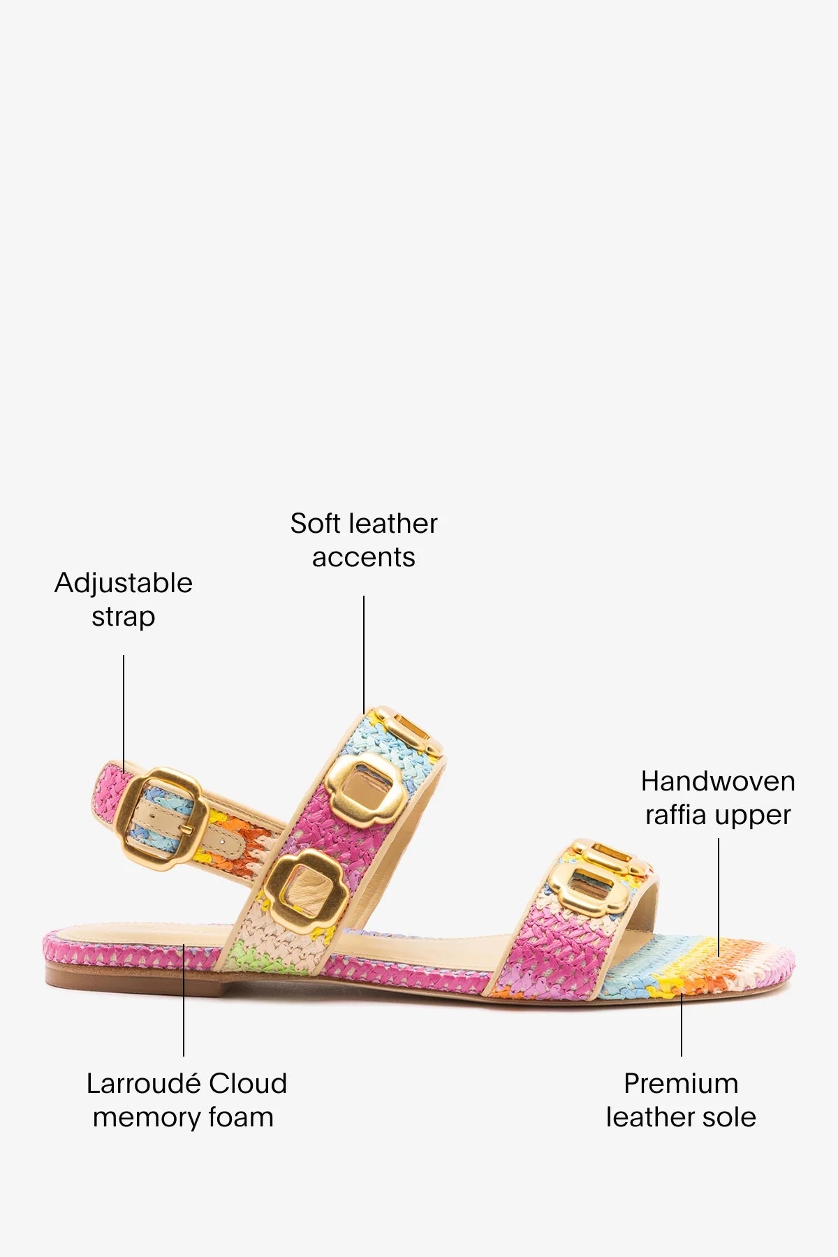 Milan Flat Sandal Rainbow Raffia