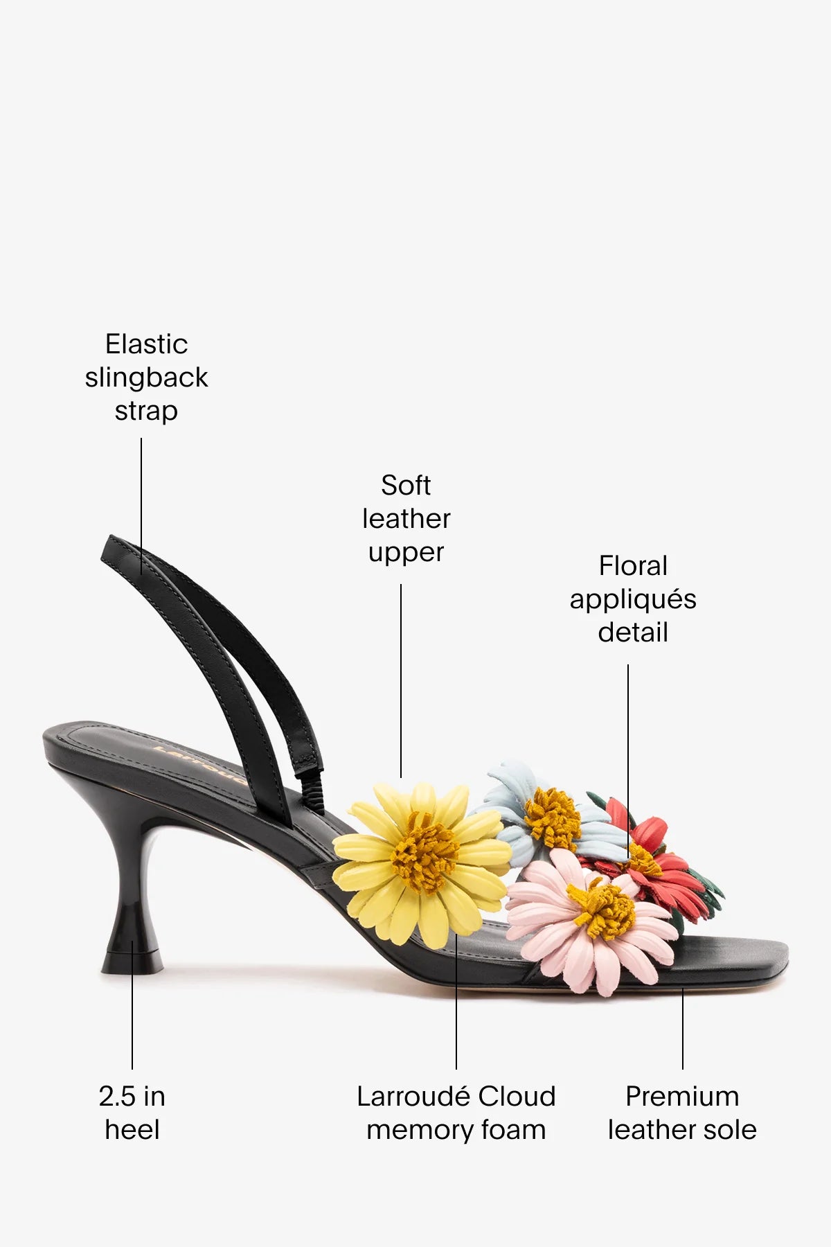 Fiore Sandal Black Leather