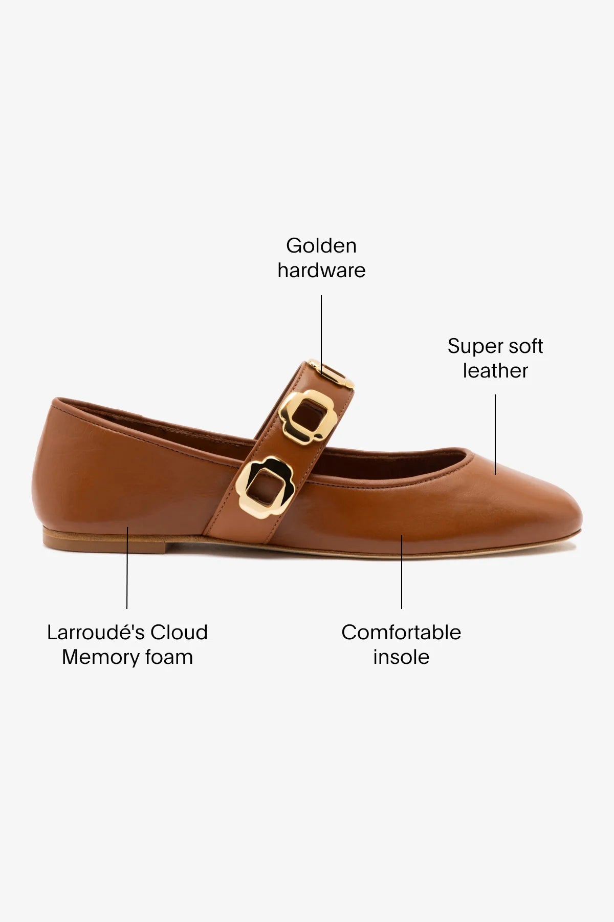 Milan Ballet Flat In Caramel Leather