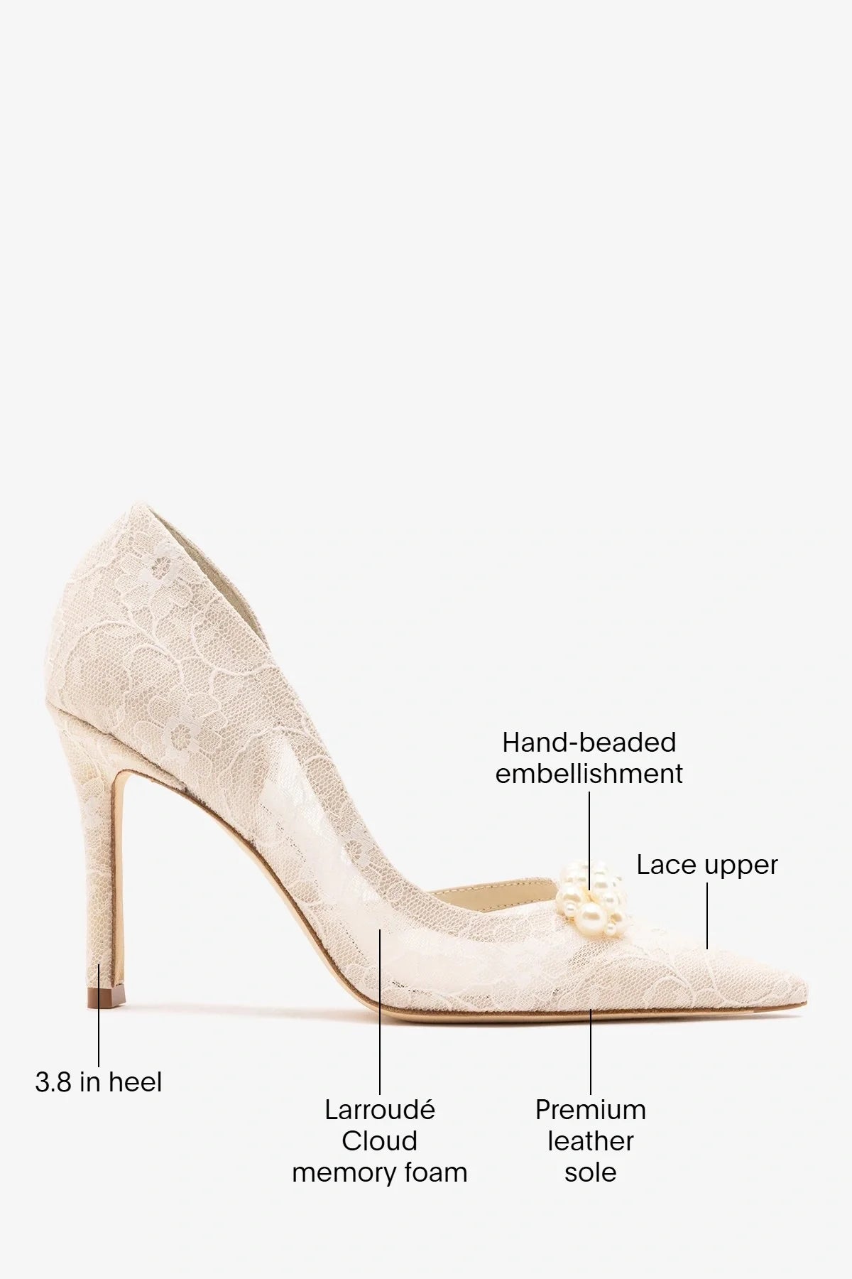Larroudé x Markarian: D'Orsay Pump White Lace