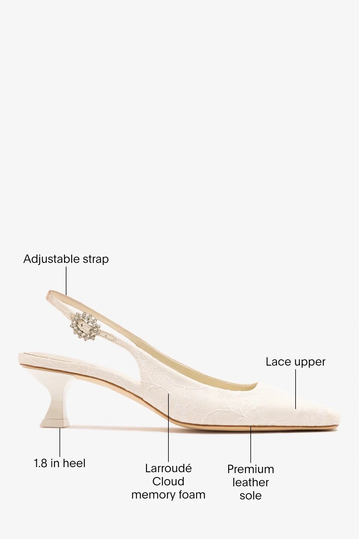 Larroudé x Markarian: Amal Pump White Lace