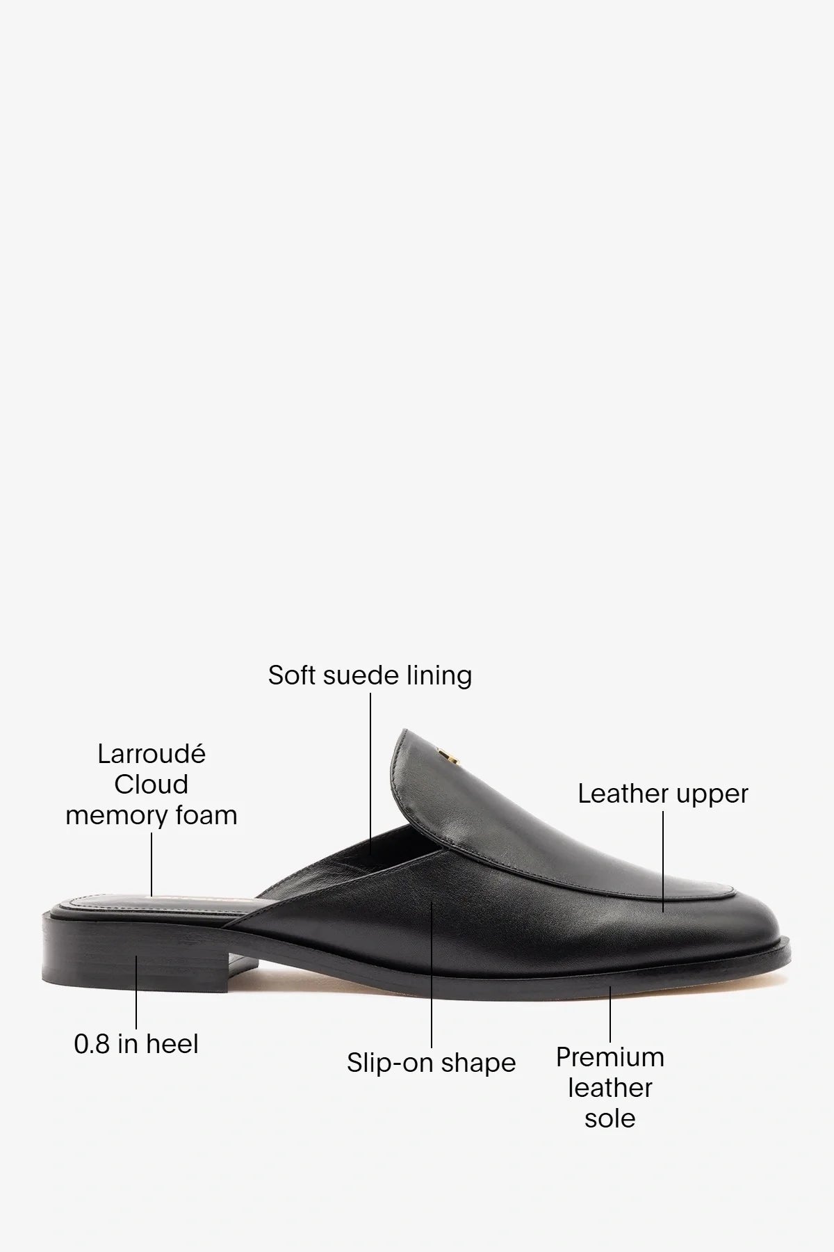 Margaux Mule Black Leather