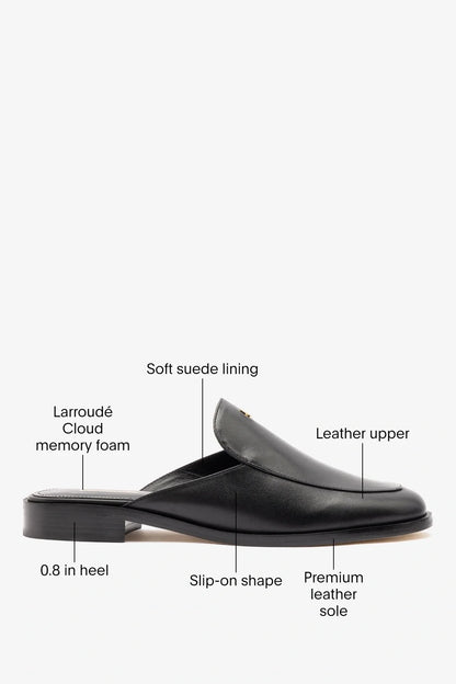 Margaux Mule Black Leather