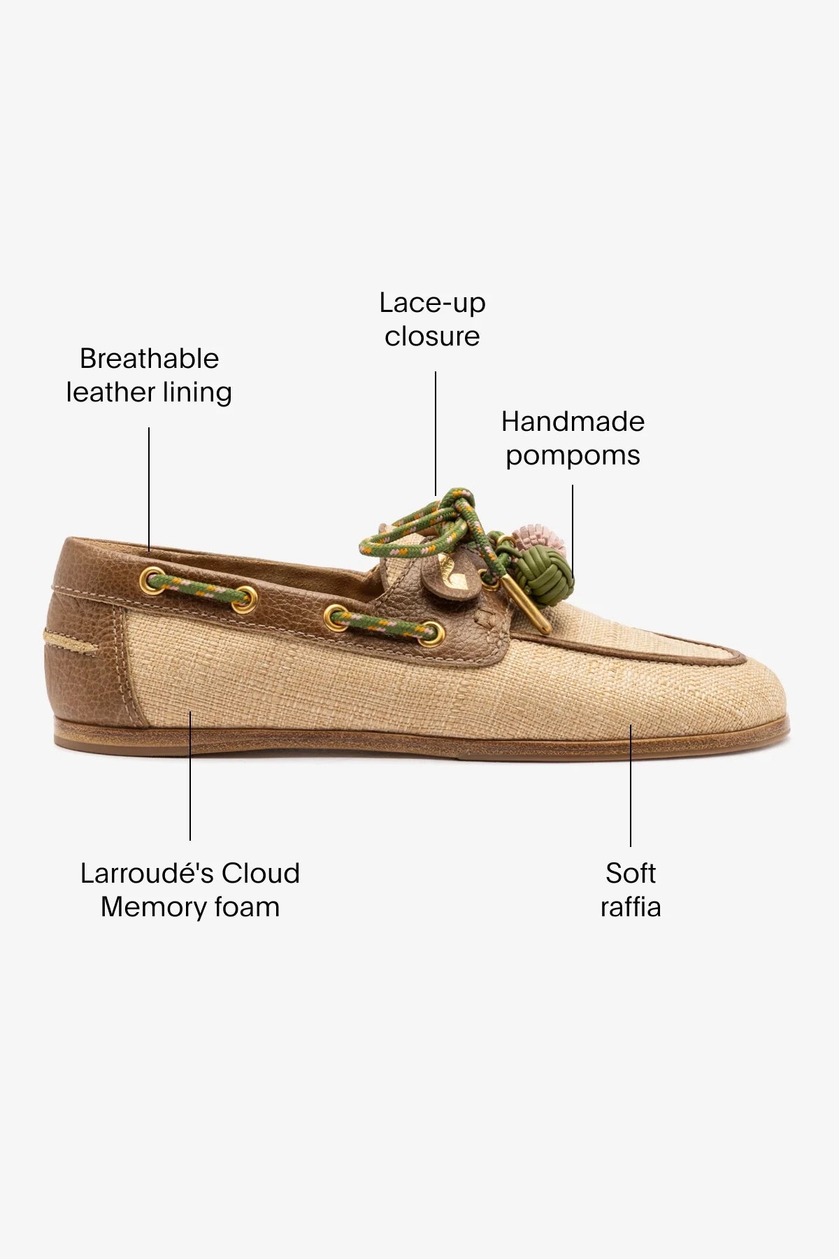 Cyprus Boat Shoe In Beige Raffia And Brown Leather
