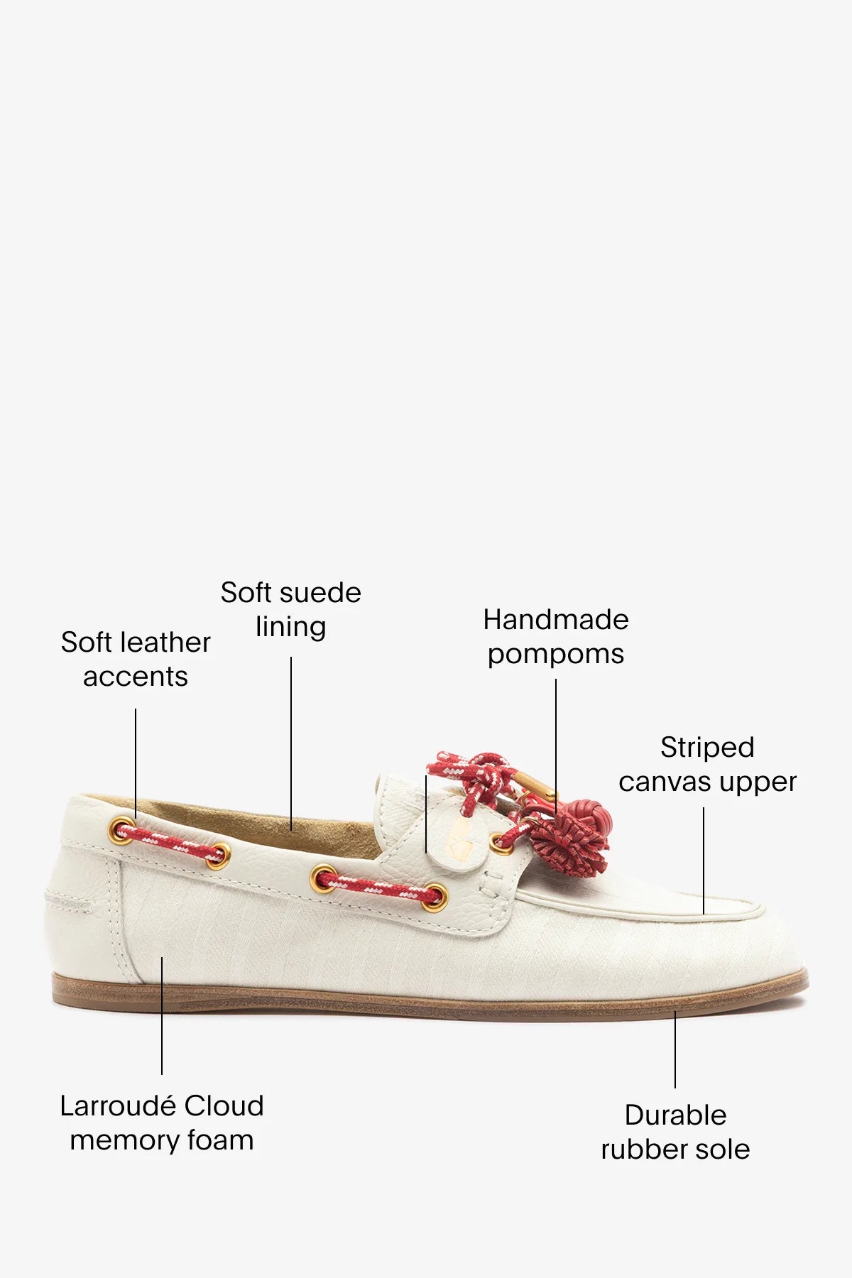 Cyprus Boat Shoe Ivory Striped Canva