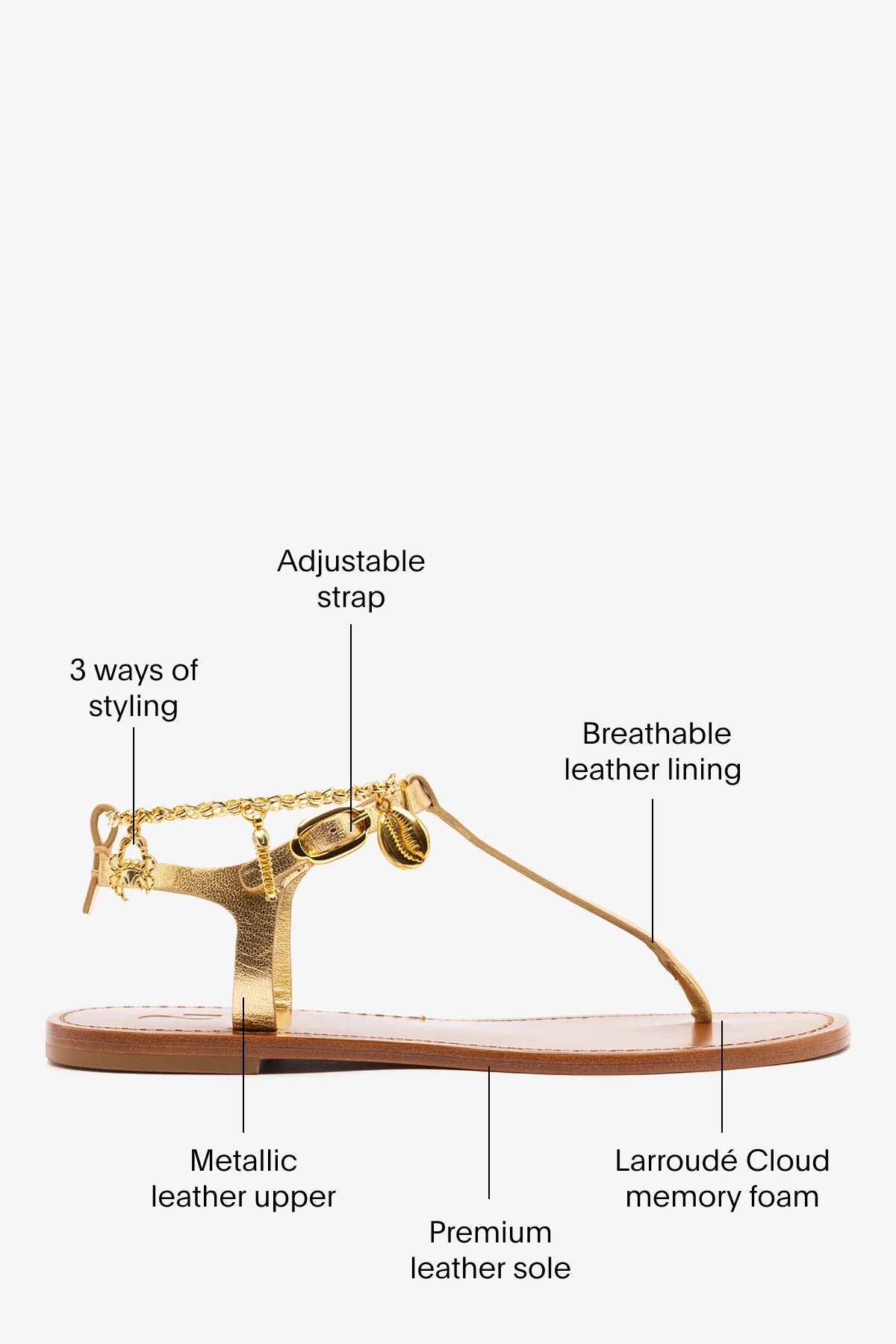 Gipsy Sandal In Gold Metallic Leather