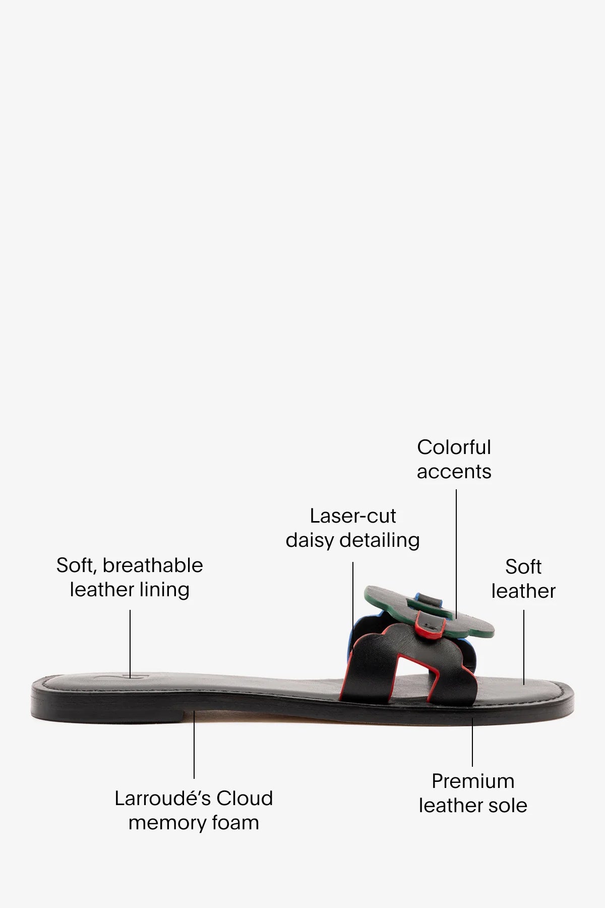 Margherita Slide In Black Leather