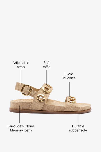 Milan Sport Sandal In Beige Raffia