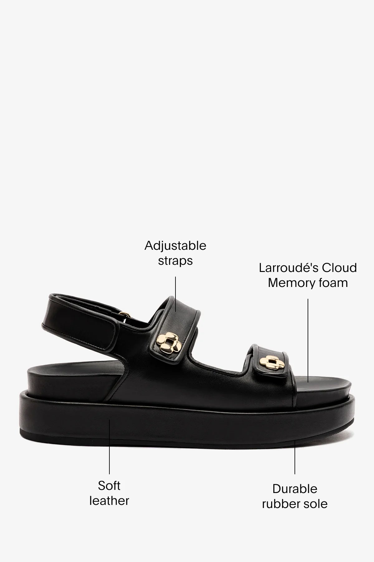 Jetty Sandal In Black Leather