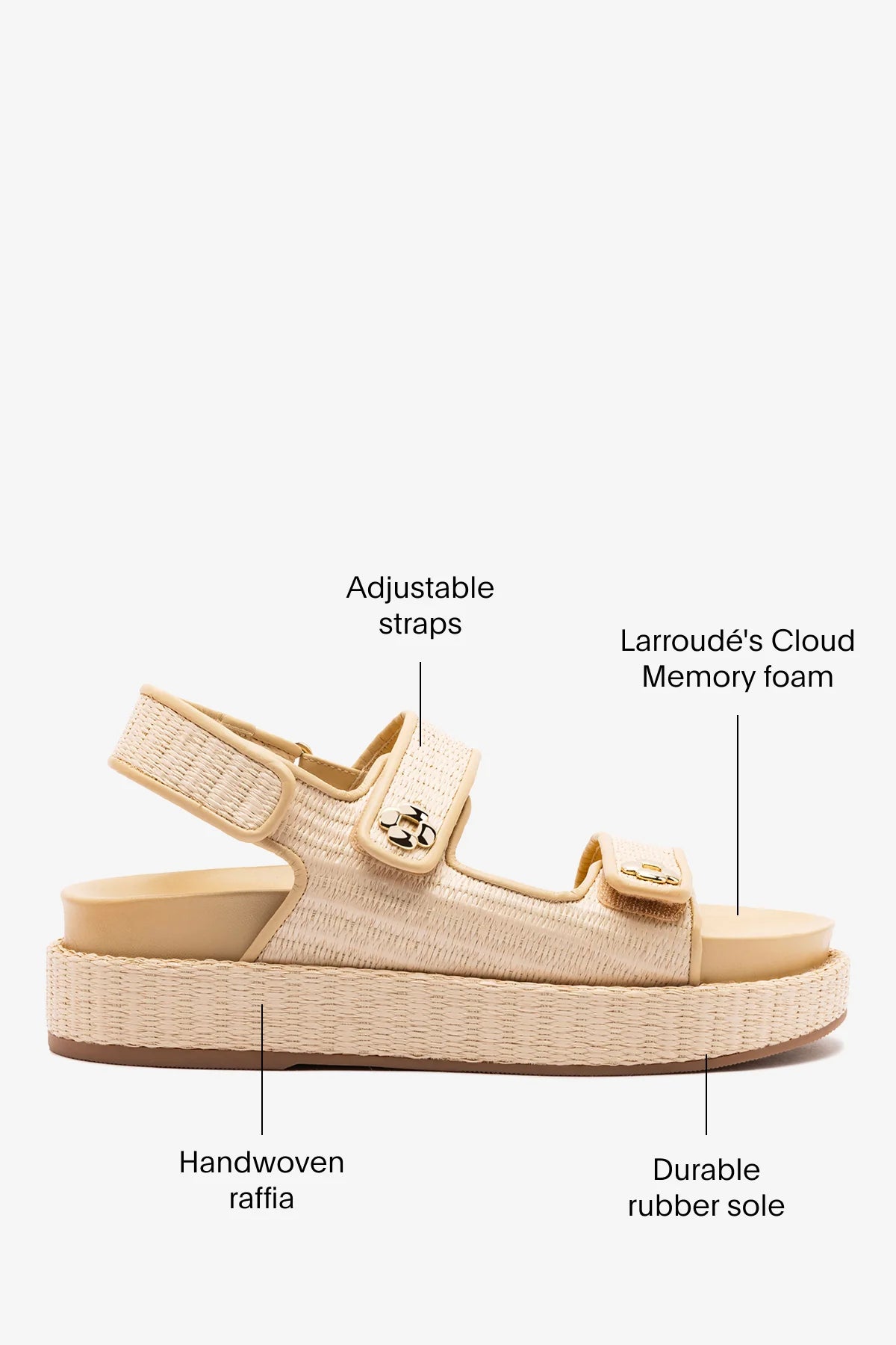 Jetty Sandal In Natural Beach Raffia and Beige Leather
