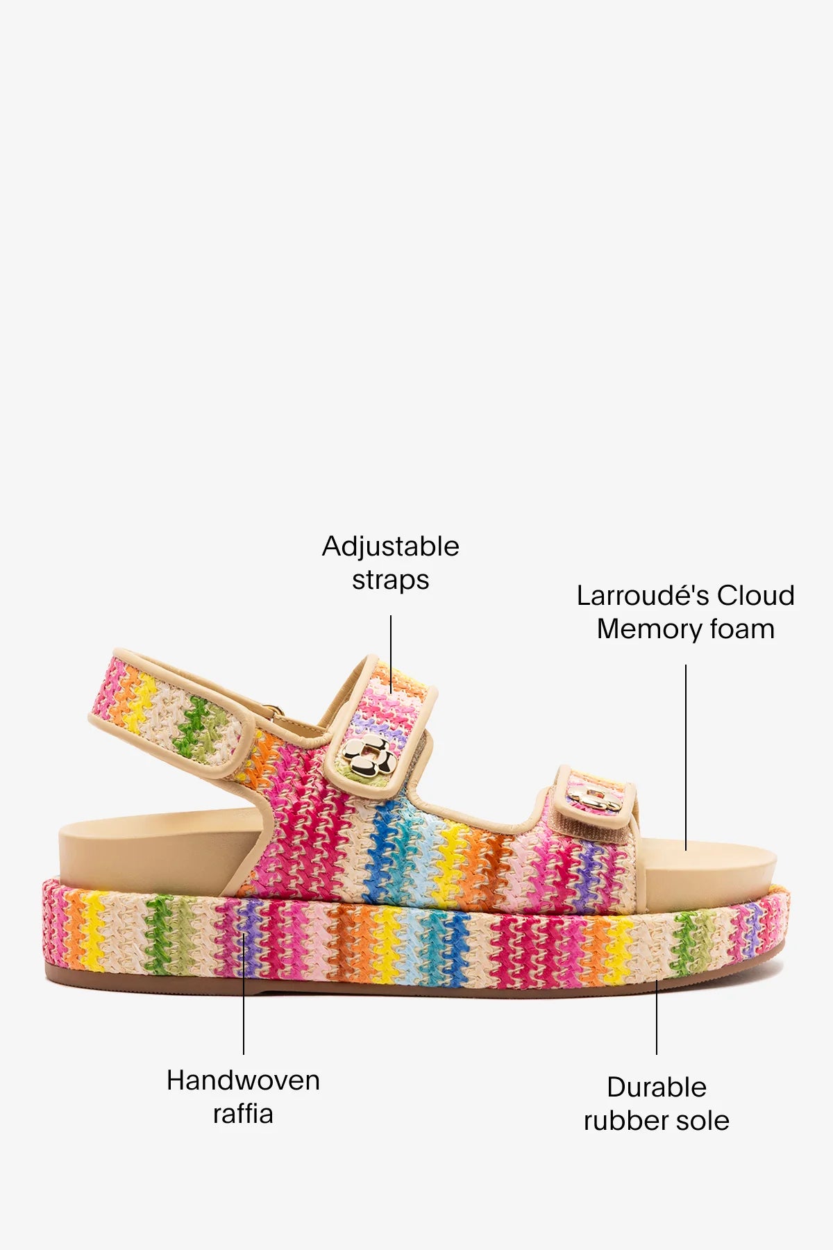 Jetty Sandal In Rainbow Raffia and Beige Leather
