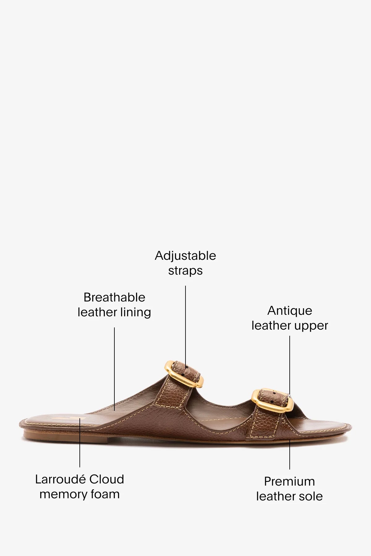 Amalfi Flat Burnt Umber Leather
