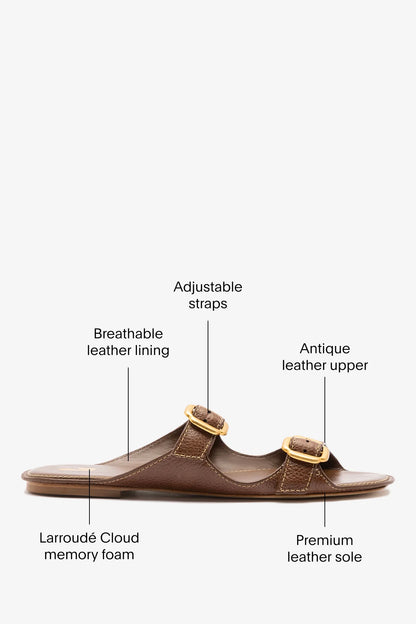 Amalfi Flat Burnt Umber Leather