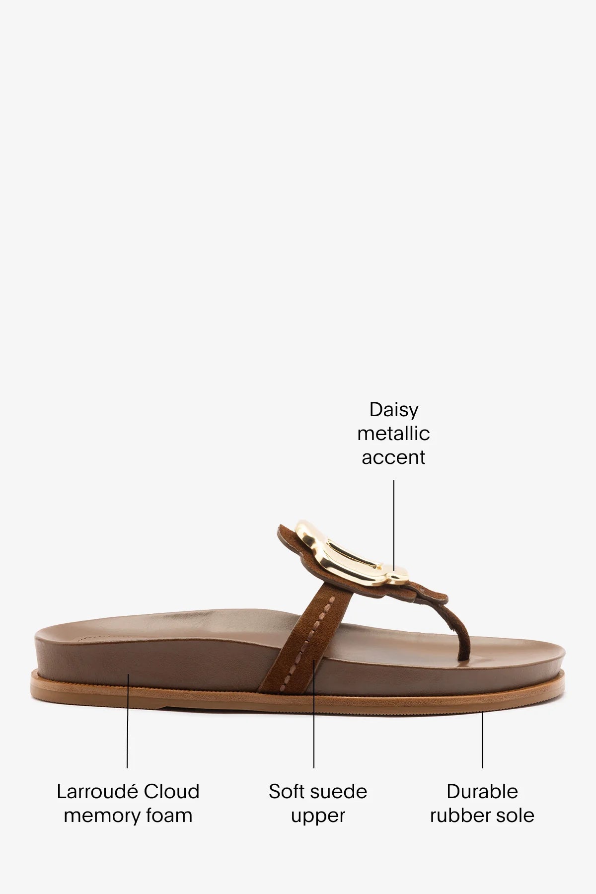 Margherita Sport Sandal Burnt Umber Suede