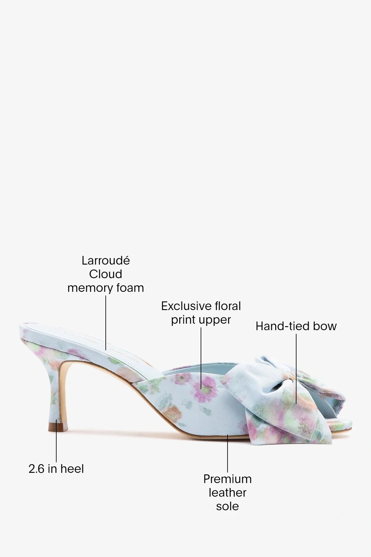 Larroudé x Markarian: Elle Peep Toe Mule Apple Blue Floral Ikat